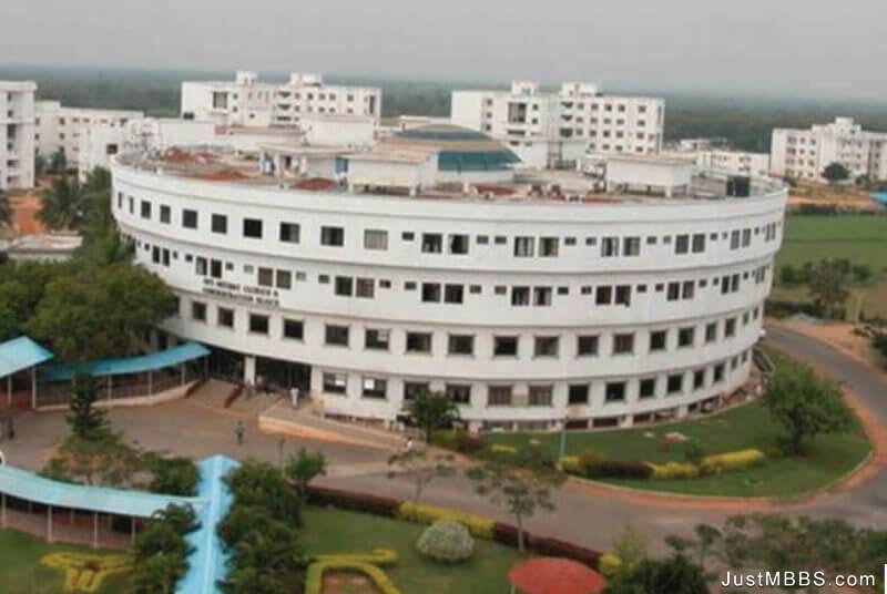 Department of Management Studies, Pondicherry